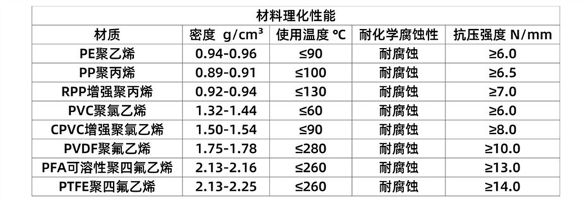 液面覆蓋球-發(fā)泡球_01_04 (2).jpg