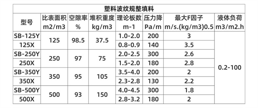 四氟波紋 (6).jpg